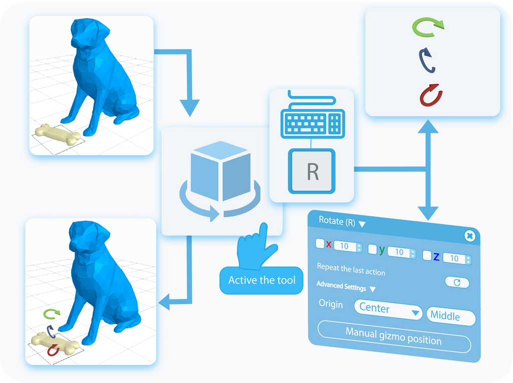 Activate the Rotate tool by selecting it from the main Toolbar or by using a shortcut